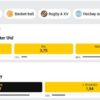 Cash Out Betclic : Le guide ultime pour 2025